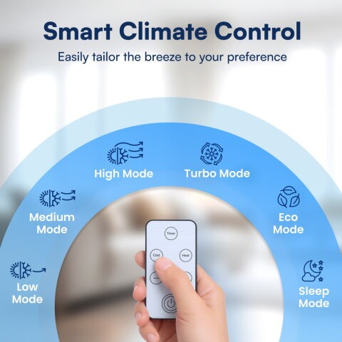 Klimaanlage Coolizi Coolzy: Mein ehrlicher Test